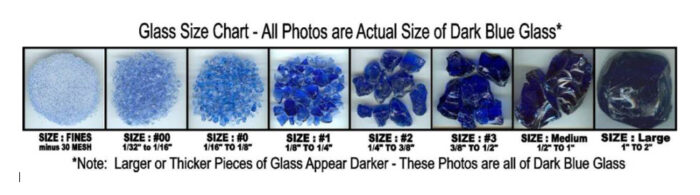 Glass Size Chart - American Specialty Glass